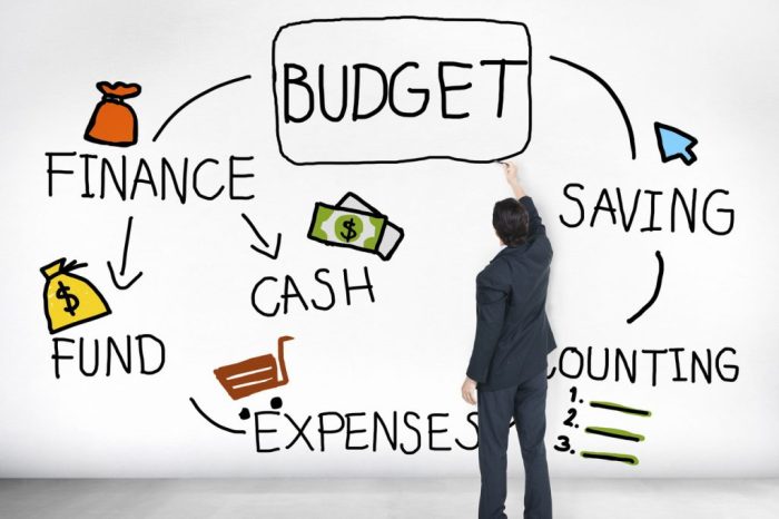 Budget Strategy Guide: How to Calculate Your Finances and Budget Plan ... Budget Strategy Guide: How to Calculate Your Finances and Budget Plan ...