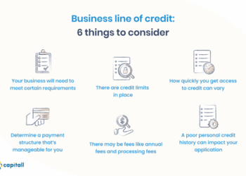 6 Things Business Owners Should Consider When Taking A Business Line Of ...