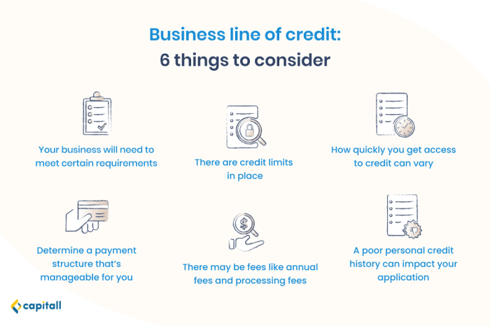 6 Things Business Owners Should Consider When Taking A Business Line Of ... 6 Things Business Owners Should Consider When Taking A Business Line Of ...
