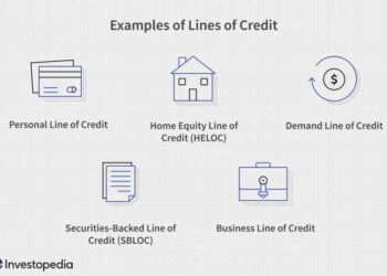 Line of Credit (LOC) Definition, Types, and Examples | Blog Hồng